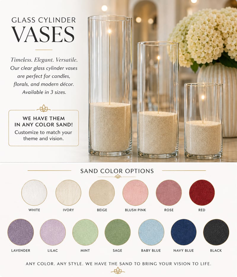 Candle sand wax